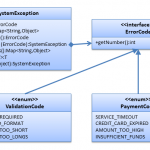 6 tips to improve your exception handling